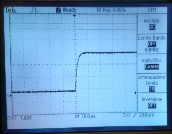 schottky diode